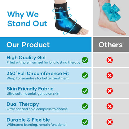Ankle Ice Pack Wrap, Achilles Tendonitis Brace, Hot & Cold Compress | Resuable Ankle Ice Pack for Injuries, Swelling, Plantar Fasciitis, Sprained, Pain Relief (Black, 1 Pack)