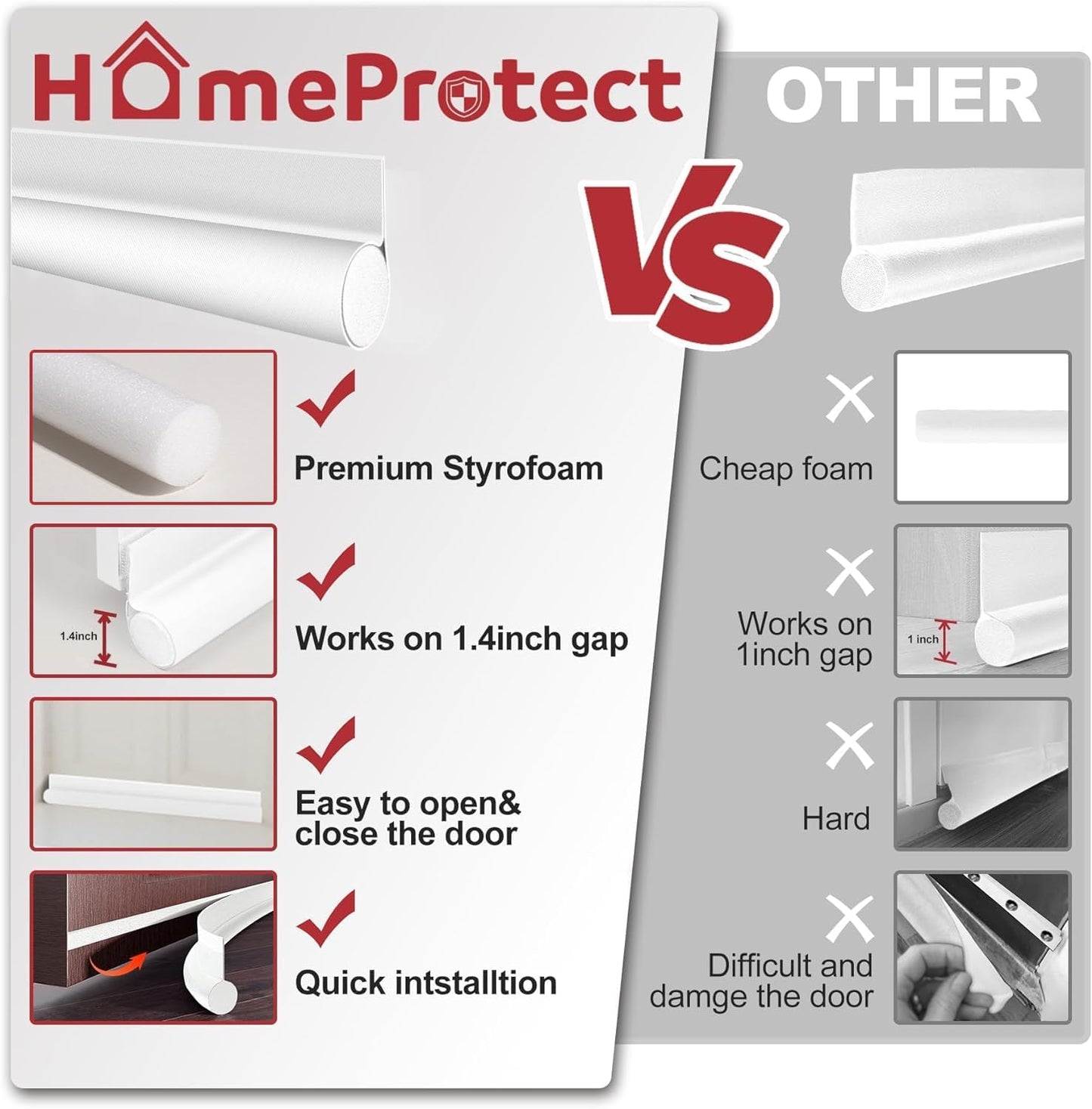 HomeProtect Door Draft Stopper Weather Stripping Door Seal Under Door Sweep Block Cold Air Gaps Front Soundproof Draft Blocker for Bottom of Door Suitable for Interior/Exterior,White