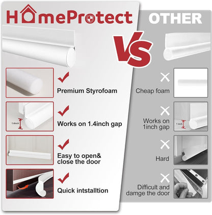 HomeProtect Door Draft Stopper Weather Stripping Door Seal Under Door Sweep Block Cold Air Gaps Front Soundproof Draft Blocker for Bottom of Door Suitable for Interior/Exterior,White