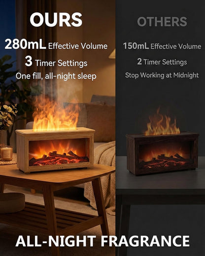 Essential Oil Diffuser, 7-Color Fireplace Fire Flame Aromatherapy Humidifier, 280ml Ultrasonic Aroma Diffuser, Cozy with Time Sets and Remote Control for Bedroom Home Yoga Office