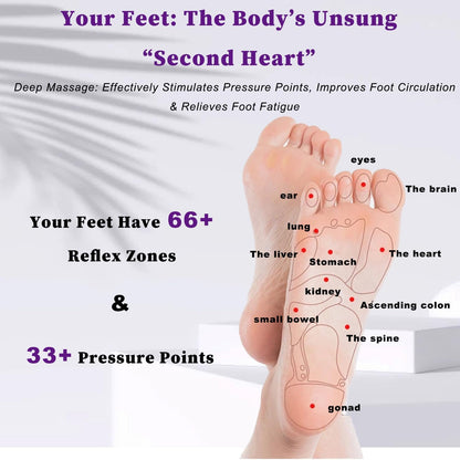 Portable Double Foot Massage Roller for Plantar Fasciitis Relief