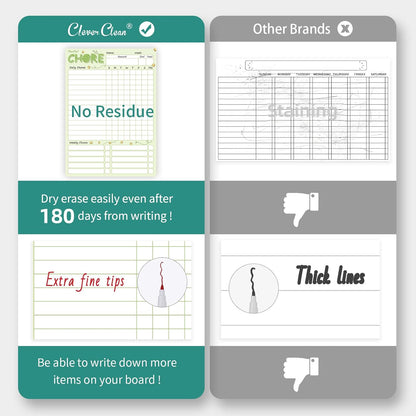 Magnetic Dry Erase Chore Chart - 8.5"x12" Behavior Responsibility Chore Board for Kids, Teenagers - 6 Extra Fine Point Markers Included - Shipped Flat 3 Pcs Blue Pink & Green