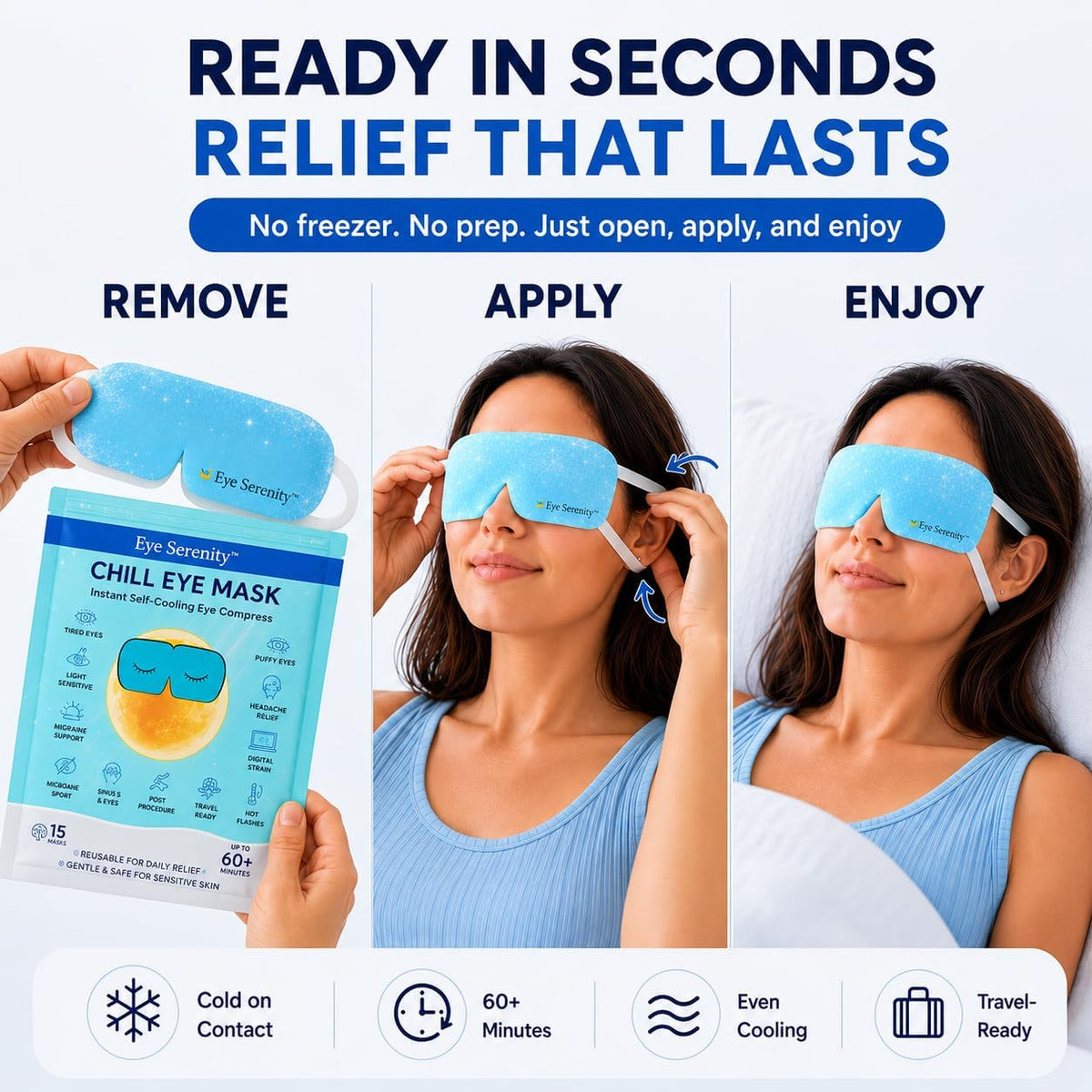 Eye Serenity Steam Eye Mask, Heated Eye Mask Fast Relief for Stye Unscented