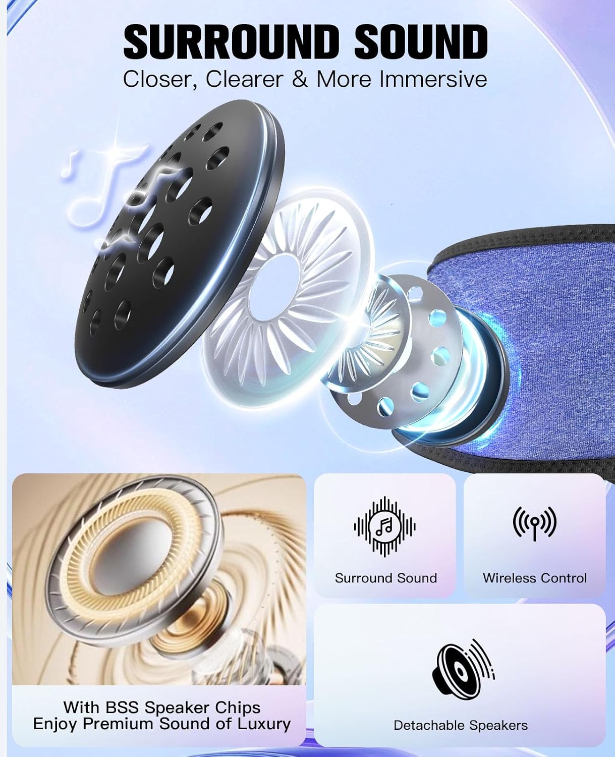 Voerou Sleep Headphones, Bluetooth 5.4 Headband for Men Women, Ultra Soft Sleeping Headphones Wireless Music Headband Headphones for Yoga Sports Side Sleep Christmas Birthday Cool Tech Gadgets Gifts