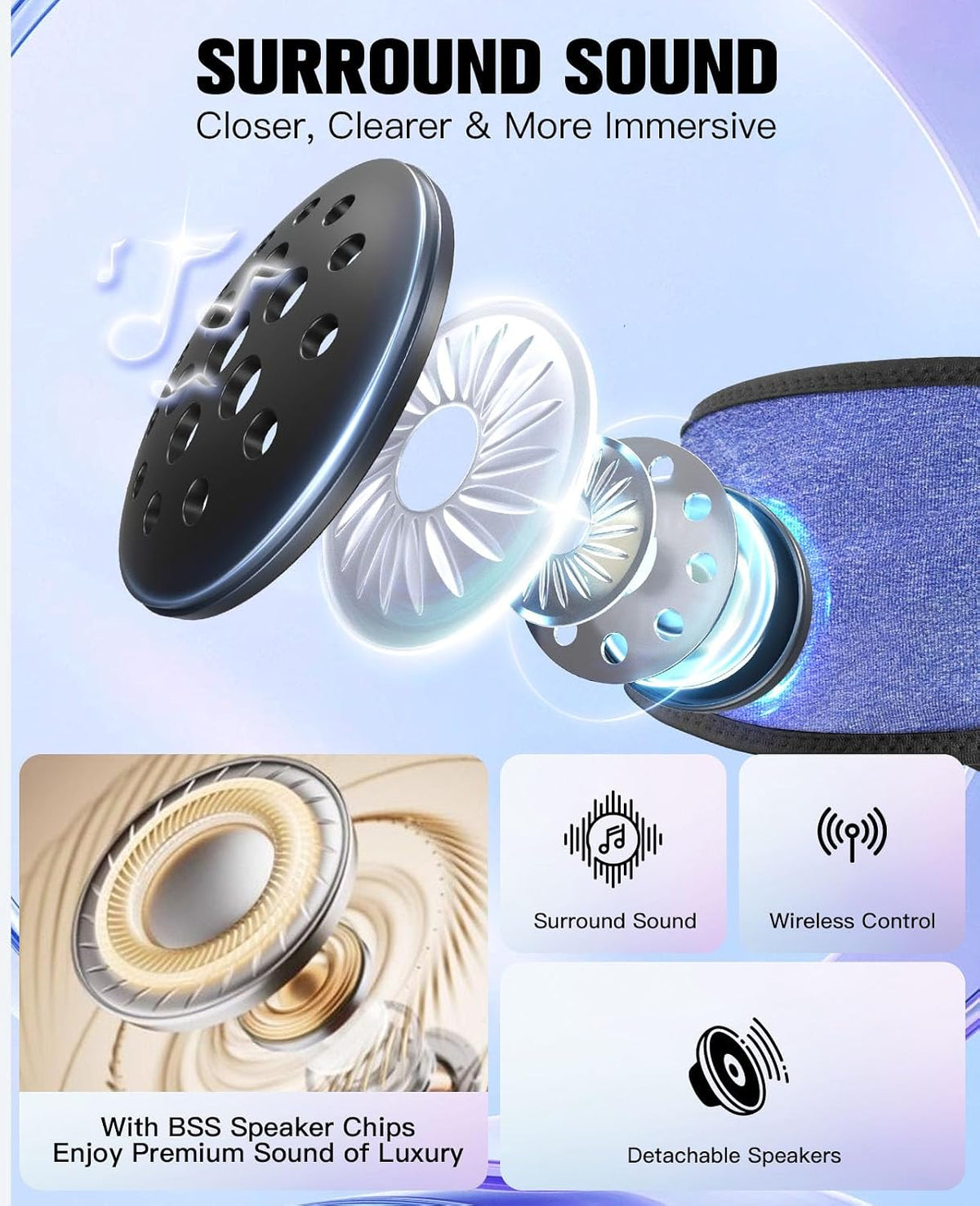 Voerou Sleep Headphones, Bluetooth 5.4 Headband for Men Women, Ultra Soft Sleeping Headphones Wireless Music Headband Headphones for Yoga Sports Side Sleep Christmas Birthday Cool Tech Gadgets Gifts