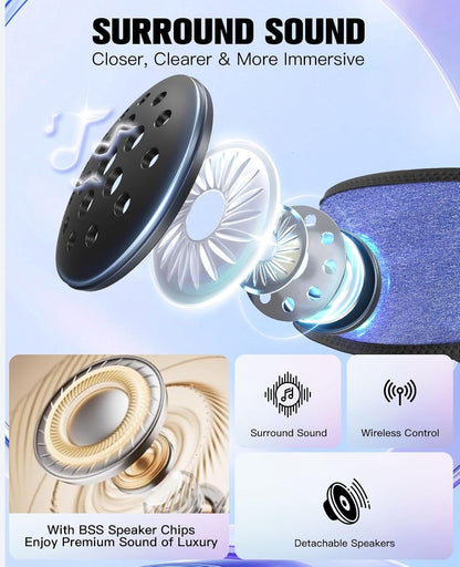 Voerou Sleep Headphones, Bluetooth 5.4 Headband for Men Women, Ultra Soft Sleeping Headphones Wireless Music Headband Headphones for Yoga Sports Side Sleep Christmas Birthday Cool Tech Gadgets Gifts