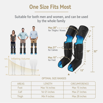 FIT KING Leg Compression Massager with Heat for Circulation and Pain Relief
