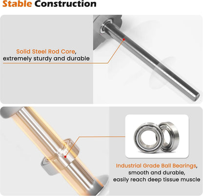 KITWILD Muscle Roller Stick