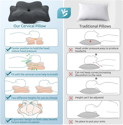 DONAMA Contour Cervical Neck Pillow for Neck Pain Relief | Queen,Ergonomic Dual-Height,Odorless Memory Foam,Side/Back/Stomach Sleepers,Cooling Hypoallergenic Cover,OEKO-TEX Certified