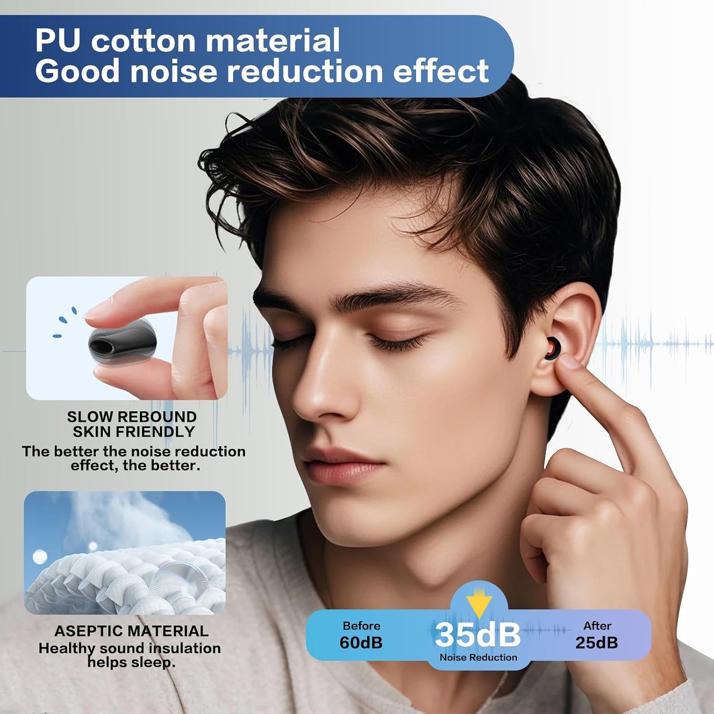 Earplugs Motorcycle.Ear Plugs for Sleeping Noise Cancelling 35dB Noise Reduction、Reusable Ear Plugs,Super Soft for Motorcycles Cycling、Sleeping、Work、Travel (Red Inner Circle)