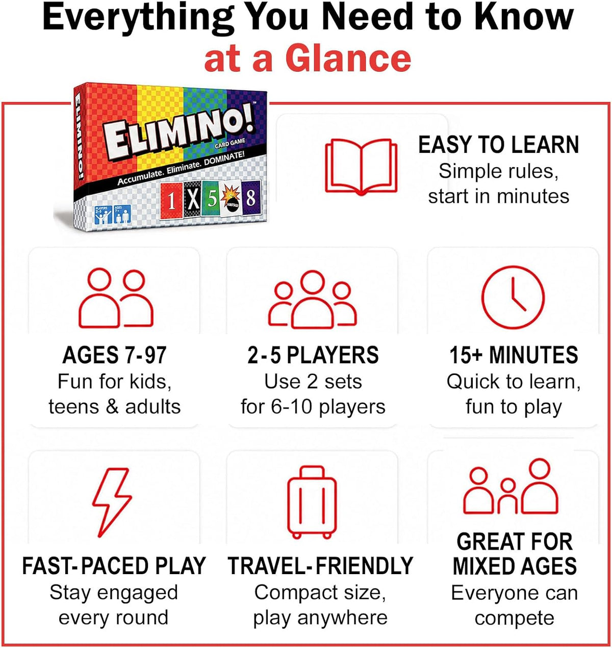 Elimino Family Card Game – Fast-Paced Game of Luck & Sabotage | Ages 7+