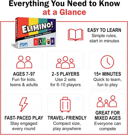Elimino Family Card Game – Fast-Paced Game of Luck & Sabotage | Ages 7+