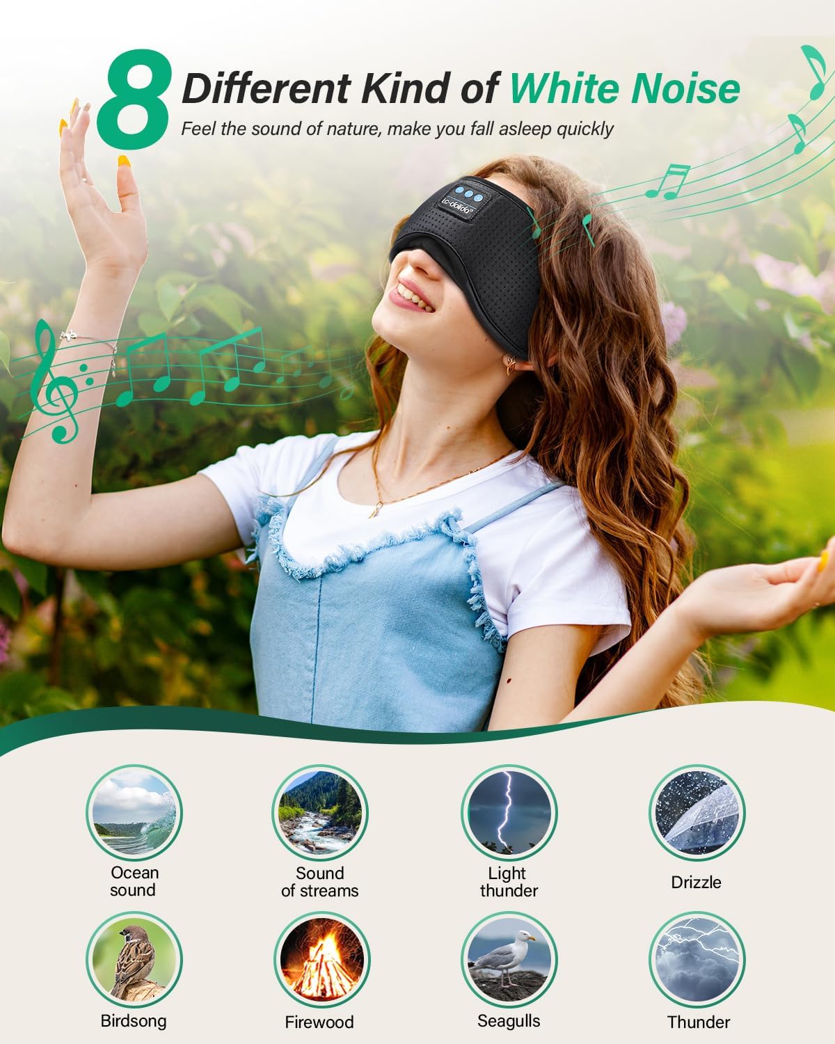 LC-dolida Sleep Headphones, White Noise Bluetooth Sleep Mask 3D Breathable Wireless Eye Mask for Timing, Sleep Mask with Bluetooth Headphones for Side Sleepers Travel Yoga, Cool Gadgets for Women Men