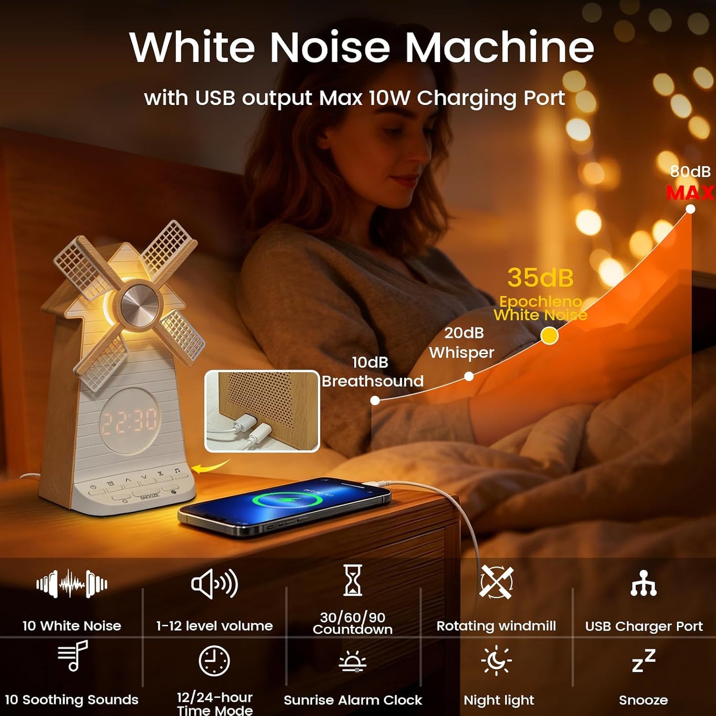 Sunrise Alarm Clock Rotating Windmill, White Noise Sleep Aid Gift | 20 Soothing Sounds, Easy Snooze Wake Up Light, 4-Level Dimmer Bedside Night Light, 30/60/90min Timer, Bedroom for Adults/Kids