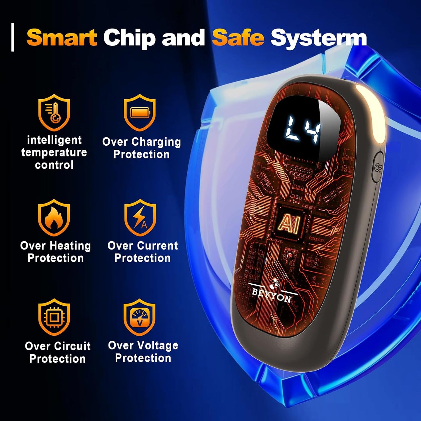 Hand Warmers Rechargeable-Electric Hand Warmers, Max 16 Hrs Warmth Up to 127℉, LED Display & Flashlight, Dual-Side Heating Portable Heater for Golf Hunting Camping for Men Women, Valentine's Day Gifts