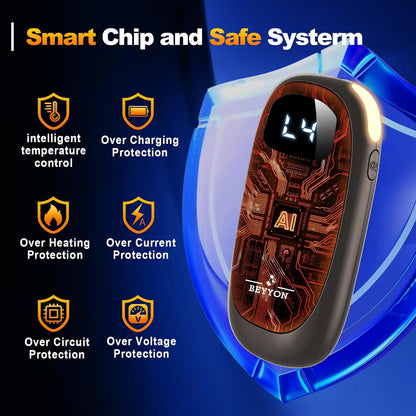 Hand Warmers Rechargeable-Electric Hand Warmers, Max 16 Hrs Warmth Up to 127℉, LED Display & Flashlight, Dual-Side Heating Portable Heater for Golf Hunting Camping for Men Women, Valentine's Day Gifts