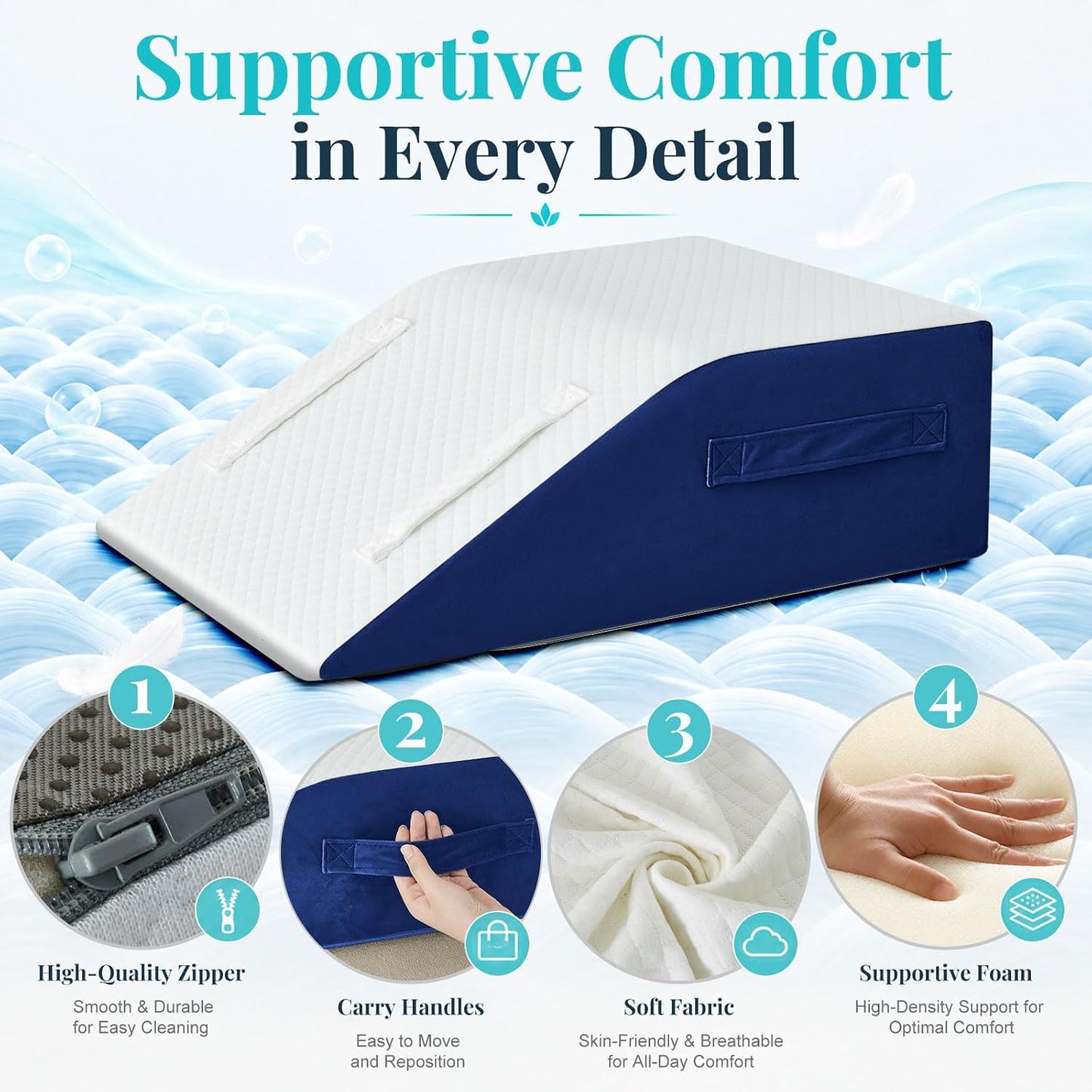 Yojoker Leg Elevation Pillow Blood Circulation, Memory Foam Wedge Pillow for Legs Swelling, Leg Elevation Pillows for After Surgery, Knee Wedge Pillow for Sleeping Back Hip Ankles Relief White/Grey