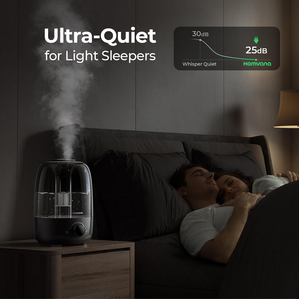Homvana Top-Fill Cool Mist Humidifiers for Bedroom, Large Room(4L,Black)