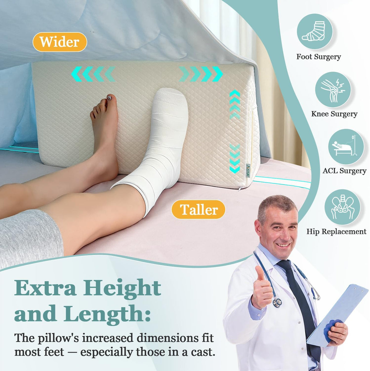 Blanket Lifter for Feet in Bed, Foot Bed Cradle Post Surgery, Sheet Elevation Wedge Foot Tent, Blanket Support Holder Foam Block, Toes Pain Knee Gypsum Legs Recovery Supplies(Heighten, Widen)