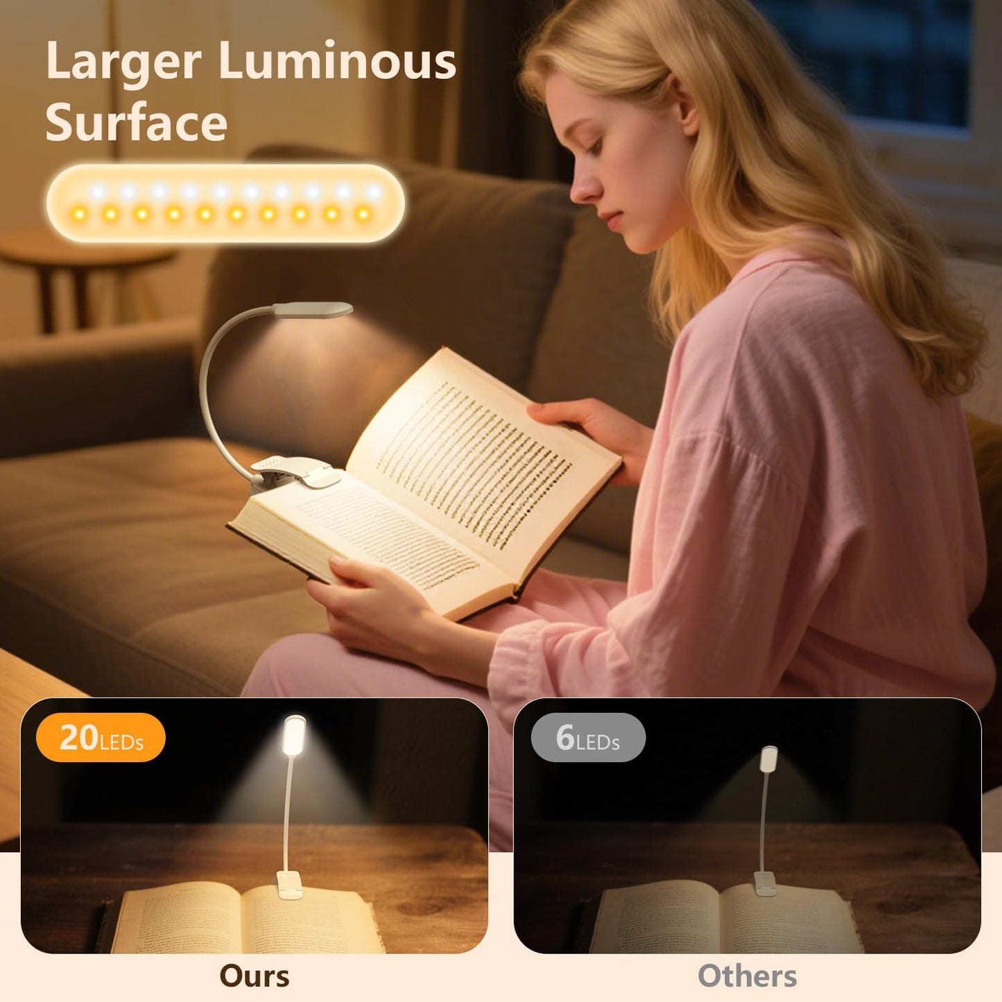 20 Led Book Light Clip On, USB Rechargeable Reading Light, Eye Caring 3 Color Temperatures, Adjustable Brightness, Portable, Sturdy Clamp Light Suitable for Traveling and People Studying Etc. (White1)