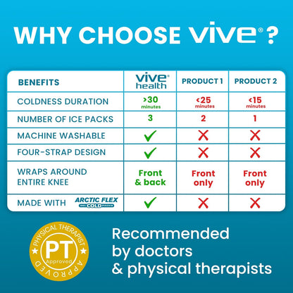 Vive Knee Ice Pack Wrap - Cold/Hot Gel Compression Brace for Pain Relief | Strap for Arthritis Pain, Tendonitis, ACL, Athletic Injury, Osteoarthritis, Women, Men, Running, Meniscus, Patella, Surgery