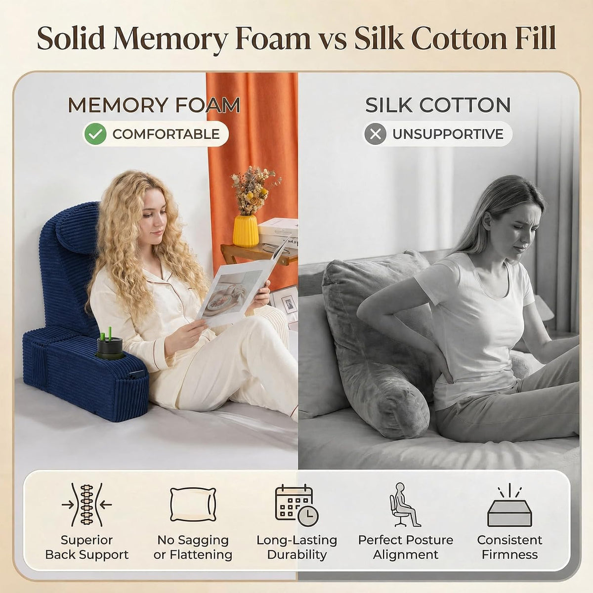 21 INCH Reading Pillow for Adults, Back Pillow for Bed Sitting Up, Backrest Pillow for Sitting in Bed, Detachable Arms with Built-in Cup & Phone Caddy (Gray, 21 INCH)