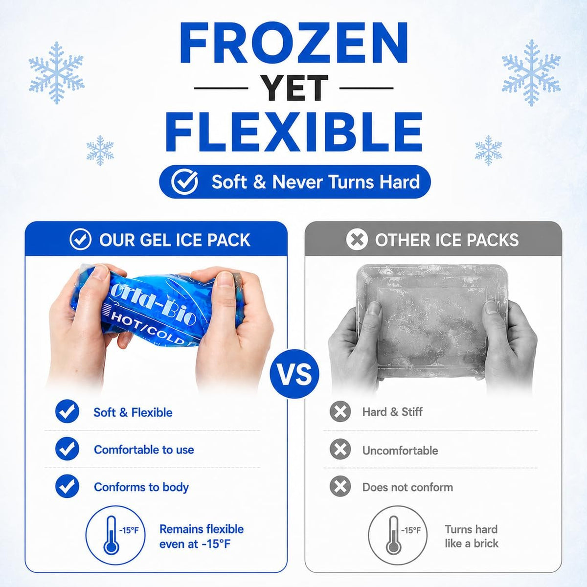 Gel Soft Flexible Ice Packs for Injuries, Reusable Cold Pack, Hot Cold Compress for Joint&Muscle Pain, Surgery Recovery, Inflammation, Swelling, Face, Head, Wrist, Ankle&Foot Injury, -5.1"x6.3"