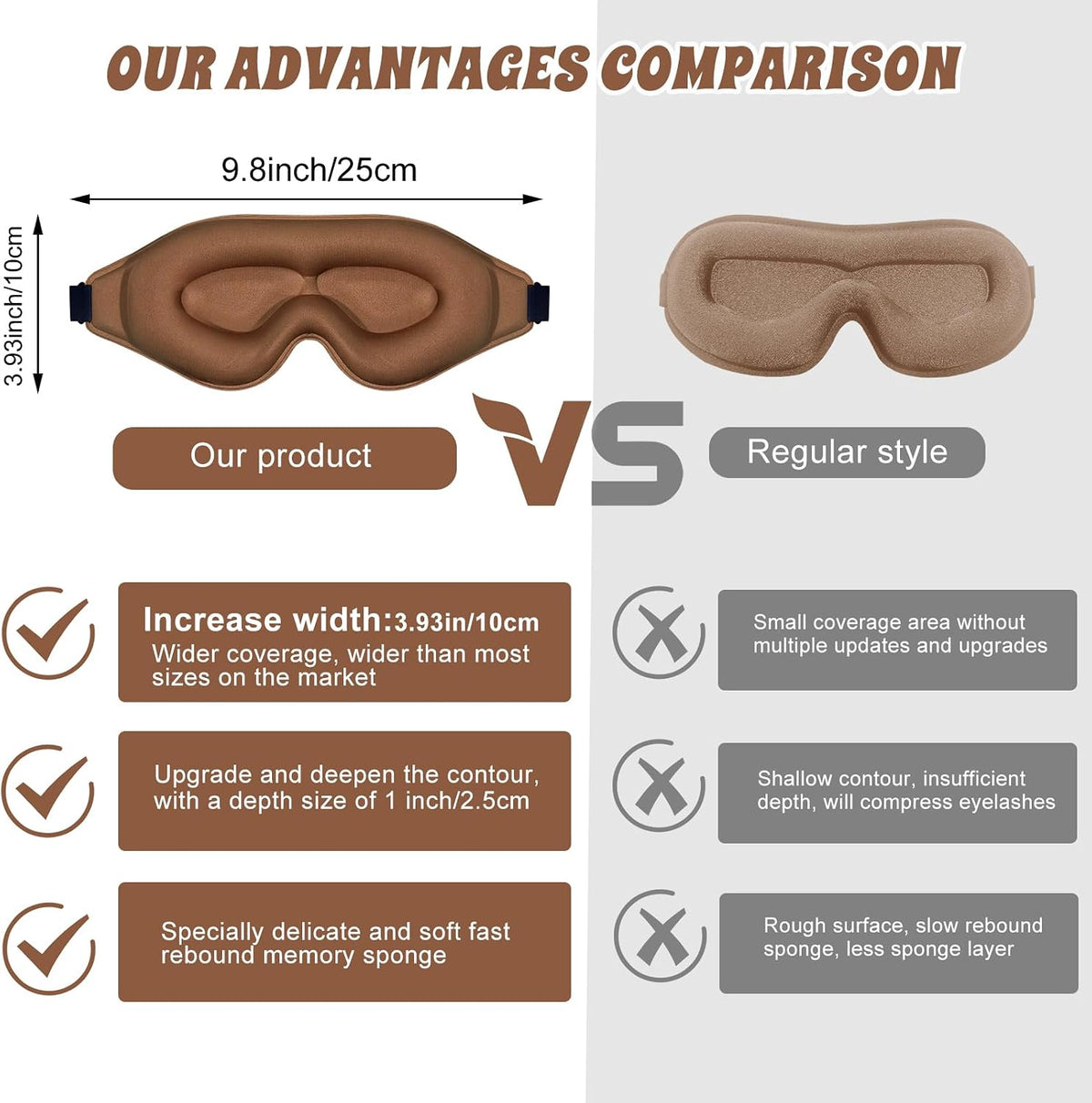 3D Advanced Eye Mask for Sleeping, Ultra Delicate Soft Skin Friendly Eye mask,100% Blackout Sleep Eye Mask for Sleep, Eyelash Extension Sleep mask, Sleeping Eye Masks for Men and Women