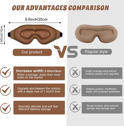 3D Advanced Eye Mask for Sleeping, Ultra Delicate Soft Skin Friendly Eye mask,100% Blackout Sleep Eye Mask for Sleep, Eyelash Extension Sleep mask, Sleeping Eye Masks for Men and Women
