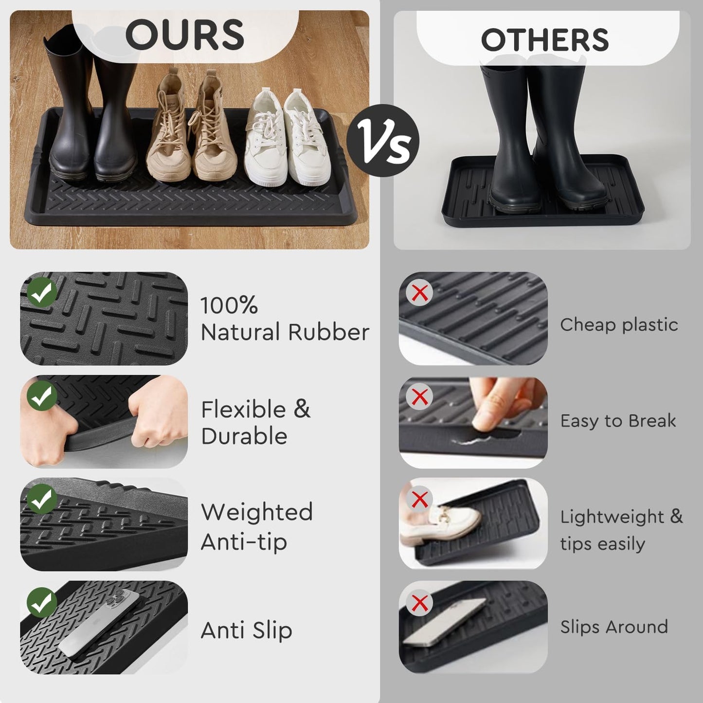 Tchdio Rubber Boot Tray for Entryway – Heavy Duty Shoe Mat, Mud and Snow Mat for Indoor/Outdoor Use – Boot Trays for Entryway, Shoe Tray for Entryway, 16 x 27.5 Inch Rubber Mat