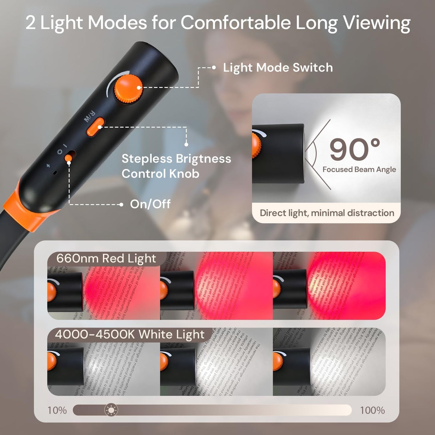 Neck Reading Light with 660nm Red Light Therapy Eye Care at Night | Rechargeable 360° Flexible Book Light Combines Red and White Modes, Lightweight for Travel, Eye Care, Better Sleep & Recovery