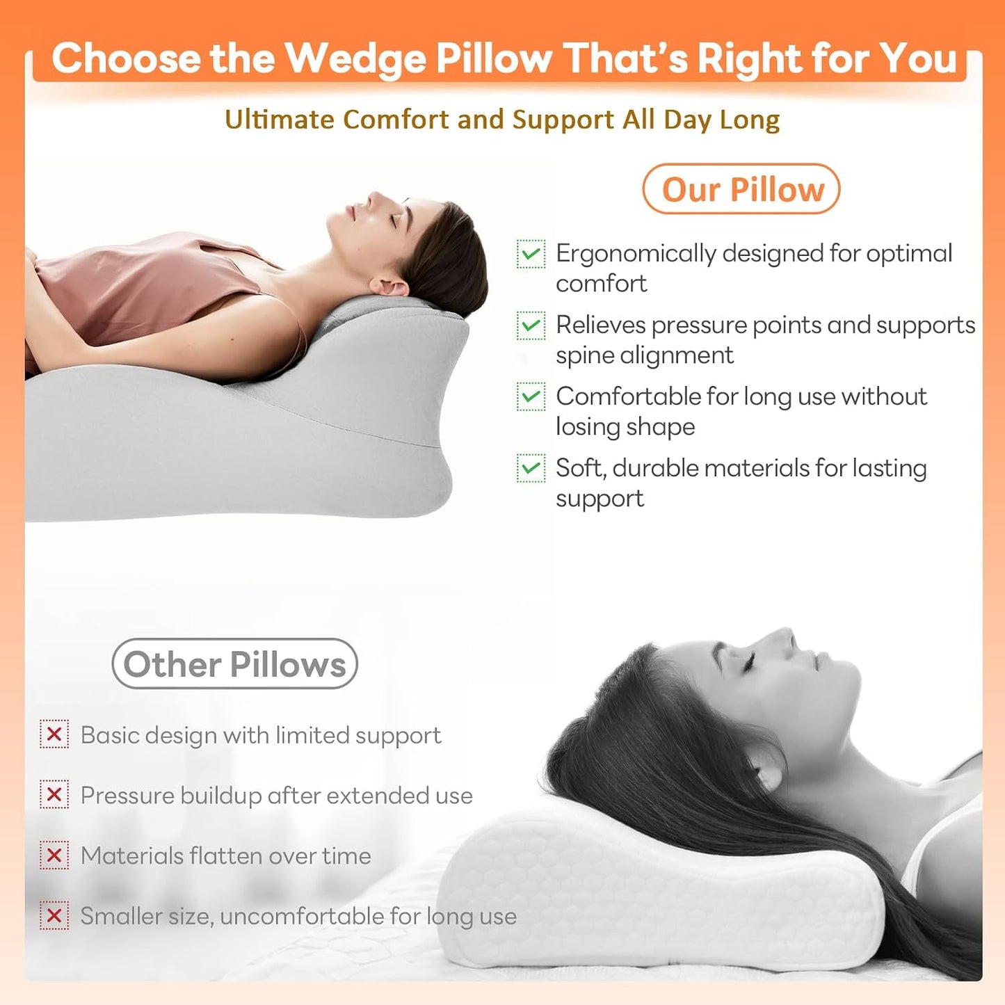 Memory Foam Wedge Pillow, 27° Angled Ergonomic Contoured Intimacy Couples Positioning Pillow for Reading, Back & Neck Support, Multi-Functional Body Support Cushion with Removable Cover