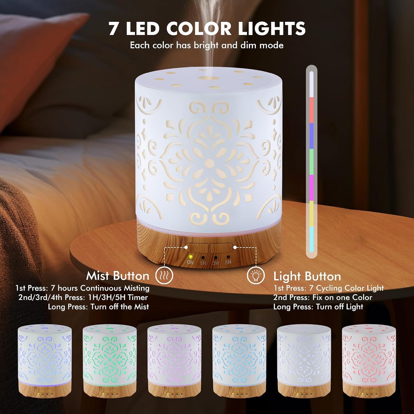 EQUSUPRO Essential Oil Diffuser 150ml Black Metal Aromatherapy Oil Diffuser Ultrasonic Cool Mist Diffuser with Auto Shut-Off Protection,7 Colors Changed LED for Home Office SPA Yoga