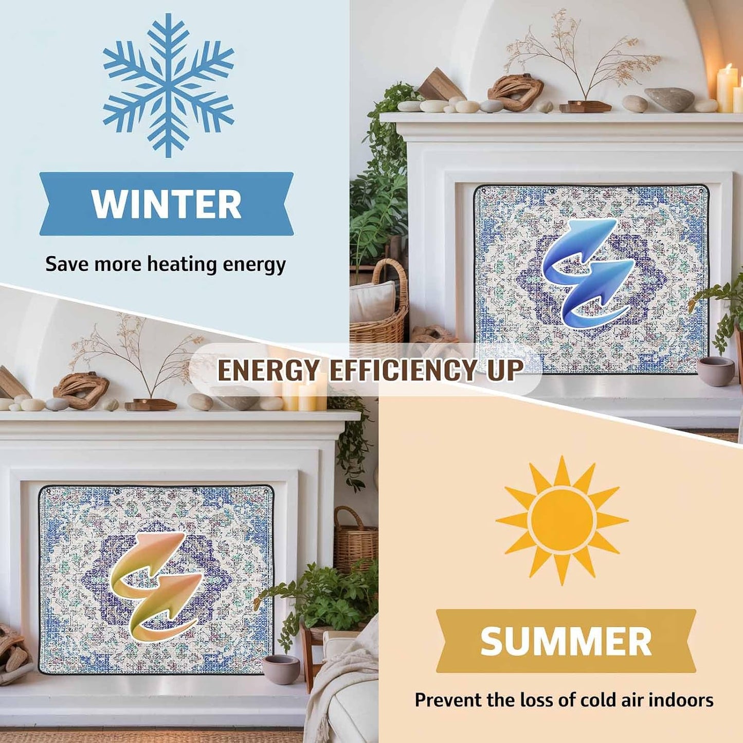 Magnetic Fireplace Cover Grey Medieval Flowers Fireplace Screen Decorative Retro Bohemian Pattern Insulation Fireplace Blocker Save Energy Fireplace Draft Stopper Covers for Living Room 39x32 Inch