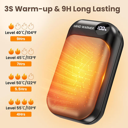 Hand Warmers Rechargeable 2 Pack, 4-Levels 104°F to 131°F Electric Hand Warmers, UL Certified Safe & Real 9Hrs Heating, Portable Pocket Hand Warmer for Women Men Kids, Fishing, Hunting, Golf, Camping