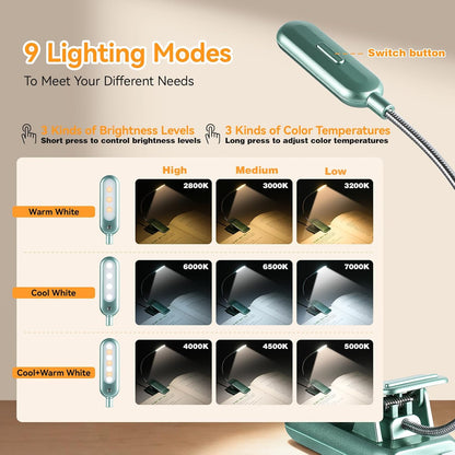 VAVOFO Rechargeable Book Light for Reading in Bed Kids, 7 LED Reading Light with 9-Level Warm Cool White Daylight, Eye Care Lamp with Power Indicator for Bookworms (Yellow)