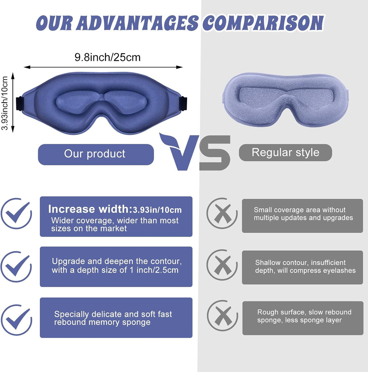 3D Advanced Eye Mask for Sleeping, Ultra Delicate Soft Skin Friendly Eye mask,100% Blackout Sleep Eye Mask for Sleep, Eyelash Extension Sleep mask, Sleeping Eye Masks for Men and Women