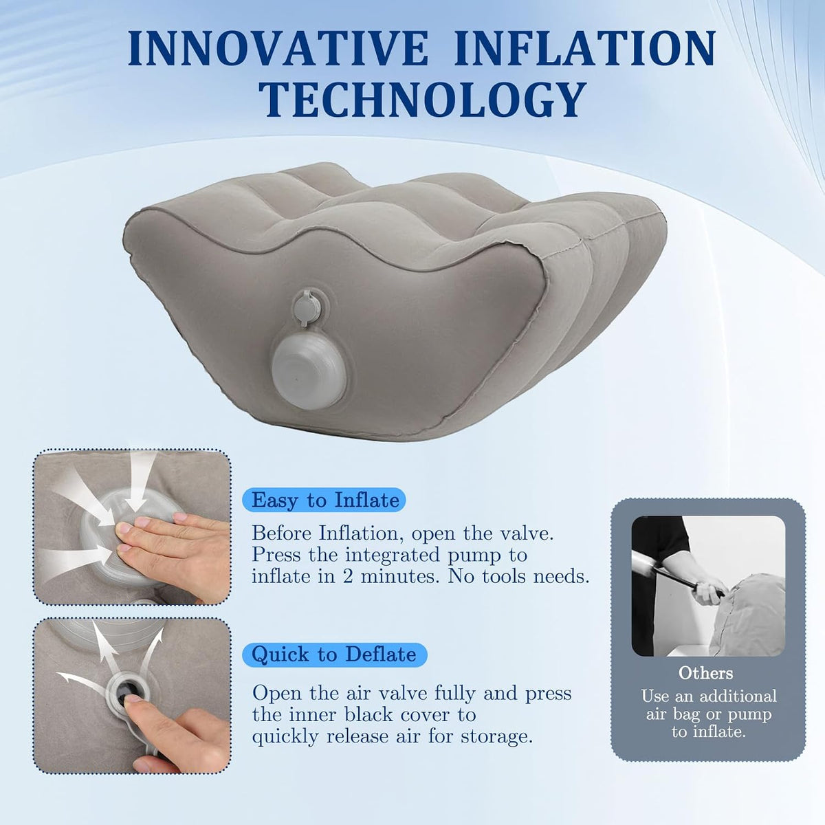 WIOR Inflatable Leg Elevation Pillow, Wedge Pillow for Sleeping Legs Swelling, Portable Blow-Up Leg Support Elevating Pillows for Injury Recovery Blood Circulation Knee Hip Foot Ankles Pain Relief