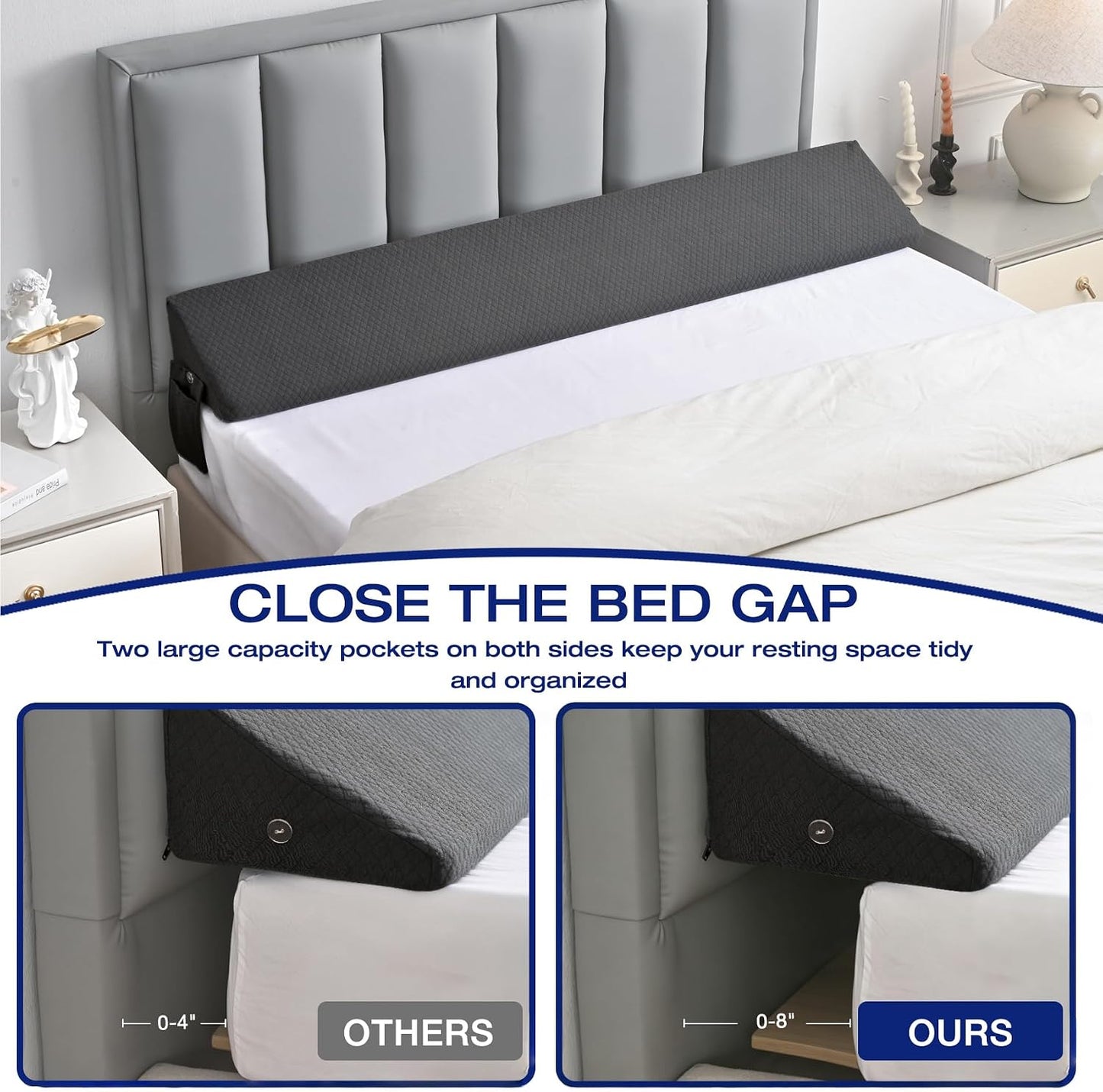 King Size Bed Wedge Pillow for Headboard/Gap Filler Prevent Things Drop | Long Triangle Edge Corner Pillow for Bed Gap Filler King Couch Apartment Home Essentials, Dense Foam, Pockets,10x6x76in Black