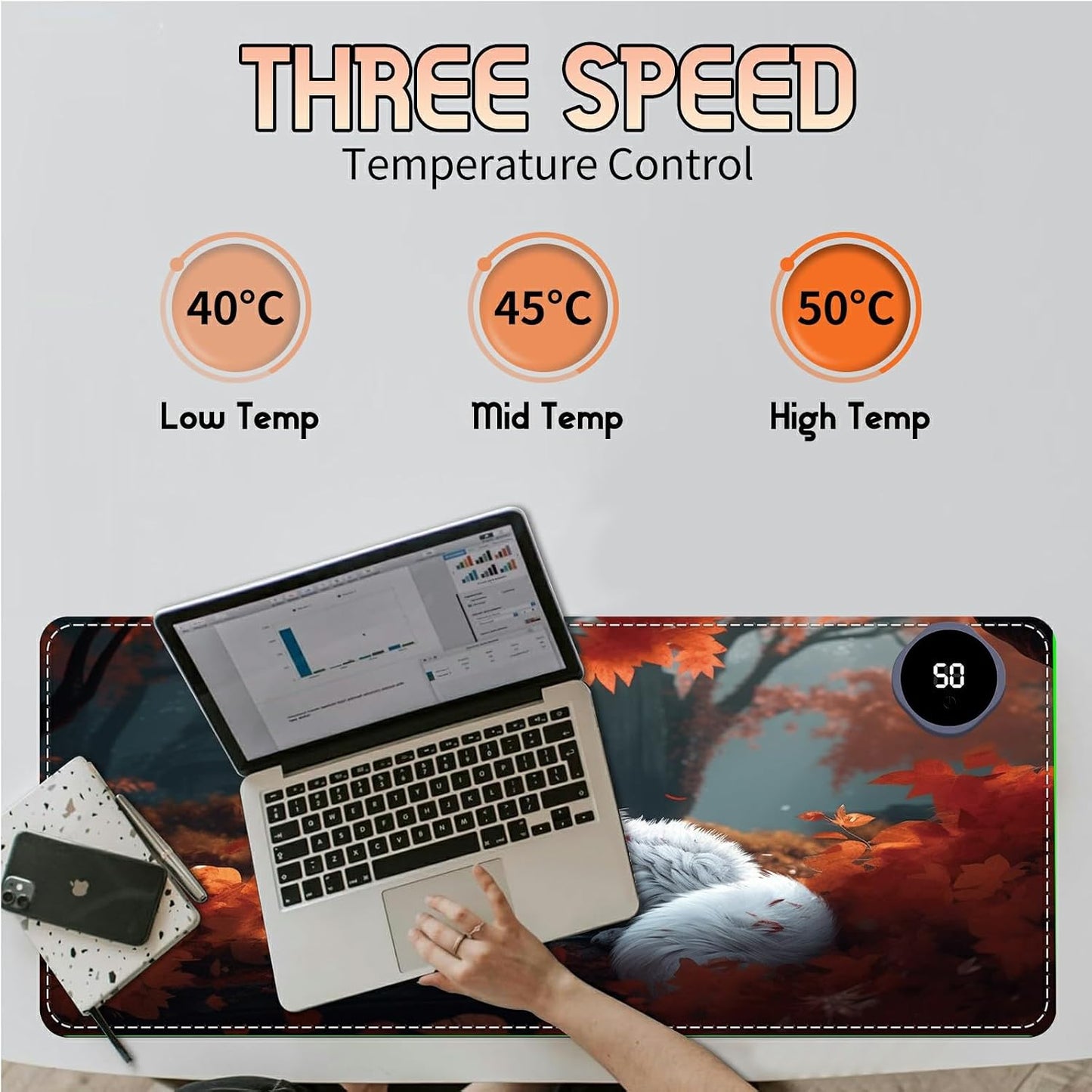 Heated Desk Pad Heated Large Mouse Pad, Electric Quickly Warm Desk Mat with 3 Levels Heating 3 Hours Auto Shut-Off, 31.5" x 13" Warm Gaming Mousepad Hand Foot Warmer, Baby Elephant