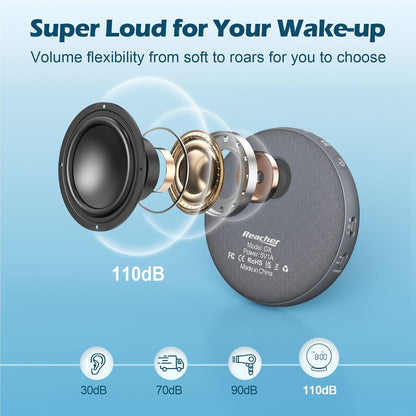 REACHER Super Loud Vibrating Alarm Clock for Heavy Sleepers Adults Teens