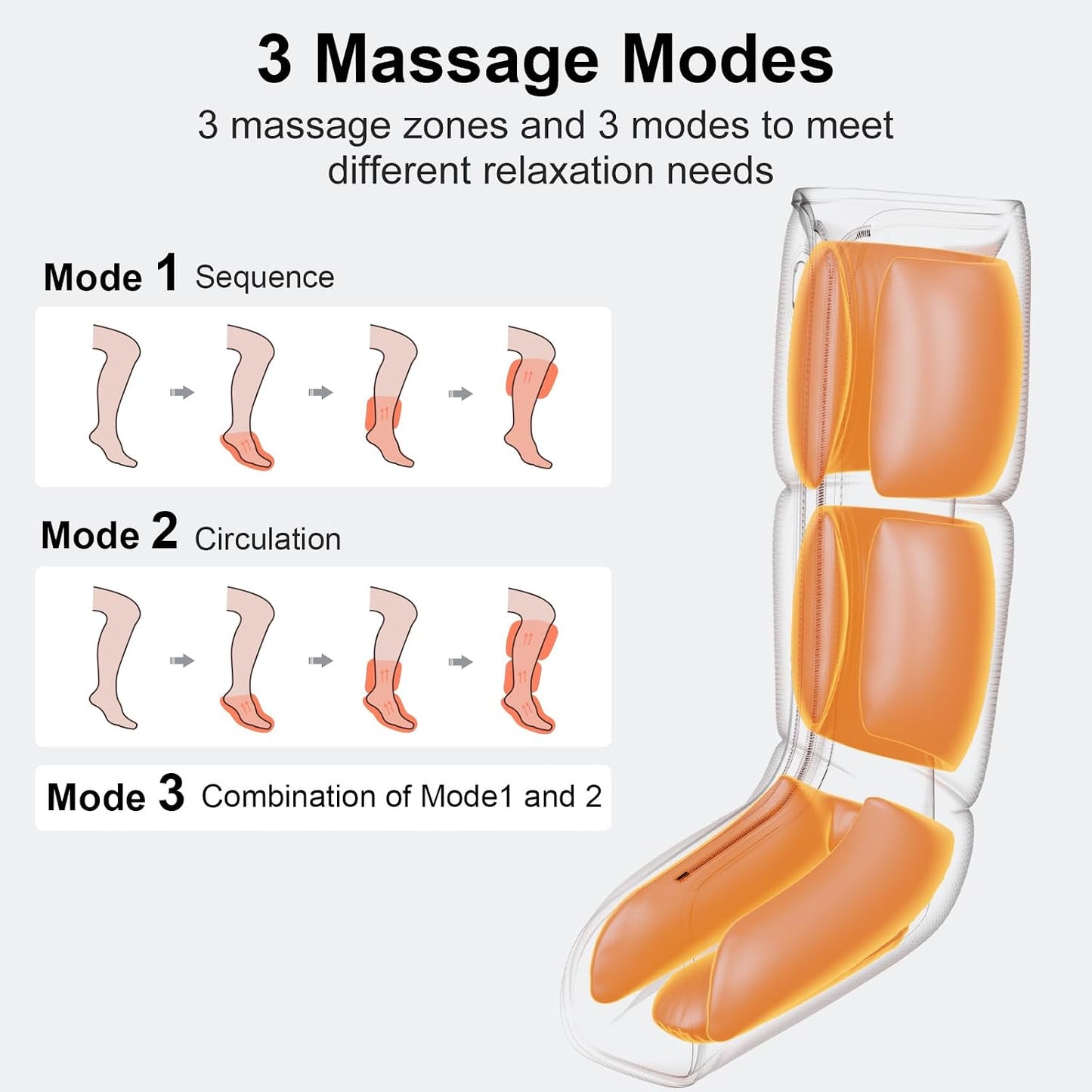 FIT KING Air Compression Leg Massager for Recovery, Foot and Calf Massager | Sequential Boots for Muscle Relaxation, Zipper Wearing, Not Cordless, FSA-HSA