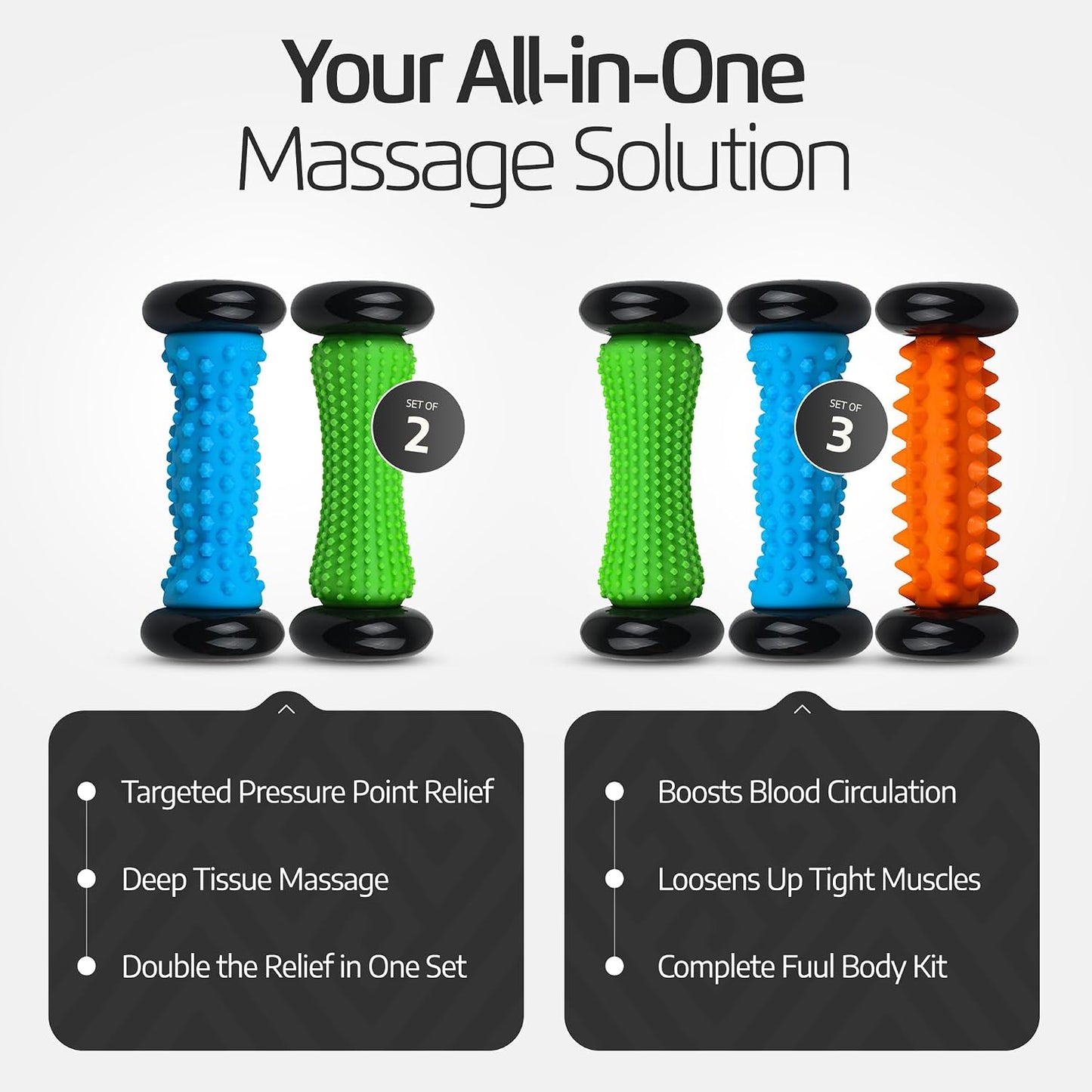 Logest Foot Massage Roller - for Trigger Point Therapy, Injury Rehabilitation & Deep Tissue Massage - Prevent Stiffness & Improve Strength - Silicon with Nodules (Blue - Green 2 Pack)