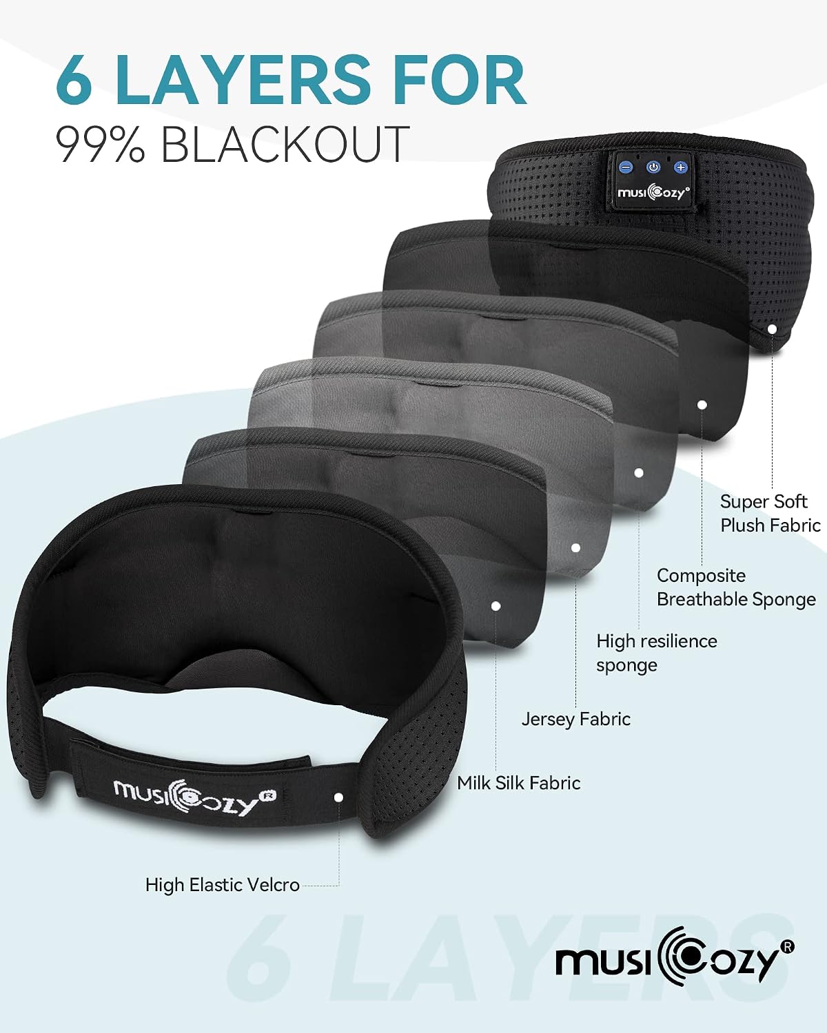 MUSICOZY Sleep Headphones Bluetooth 5.4 Sleep Mask with HD Sound
