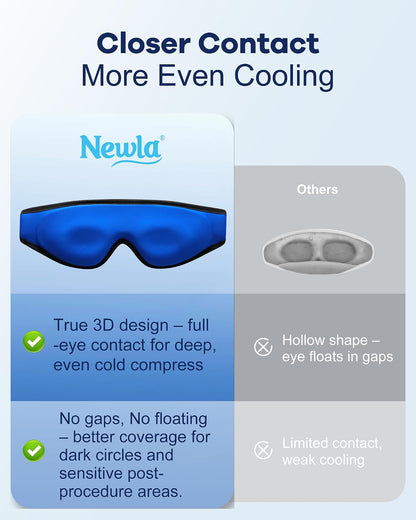 Cooling Gel Eye Mask for Puffy Eyes, Larger Full-Eye Contour Cold Compress | Ice-Cold Gel Therapy, Forehead & Upper Cheek Cooling Relief, Reusable Ice Pack for Eyes, FSA Eligible Items HSA, Black