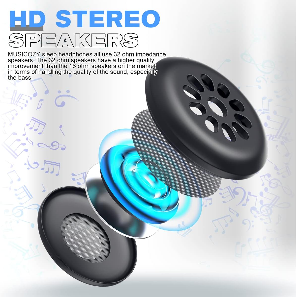MUSICOZY 3D Sleep Headphones Bluetooth 5.4 Sleep Mask with HD Speakers