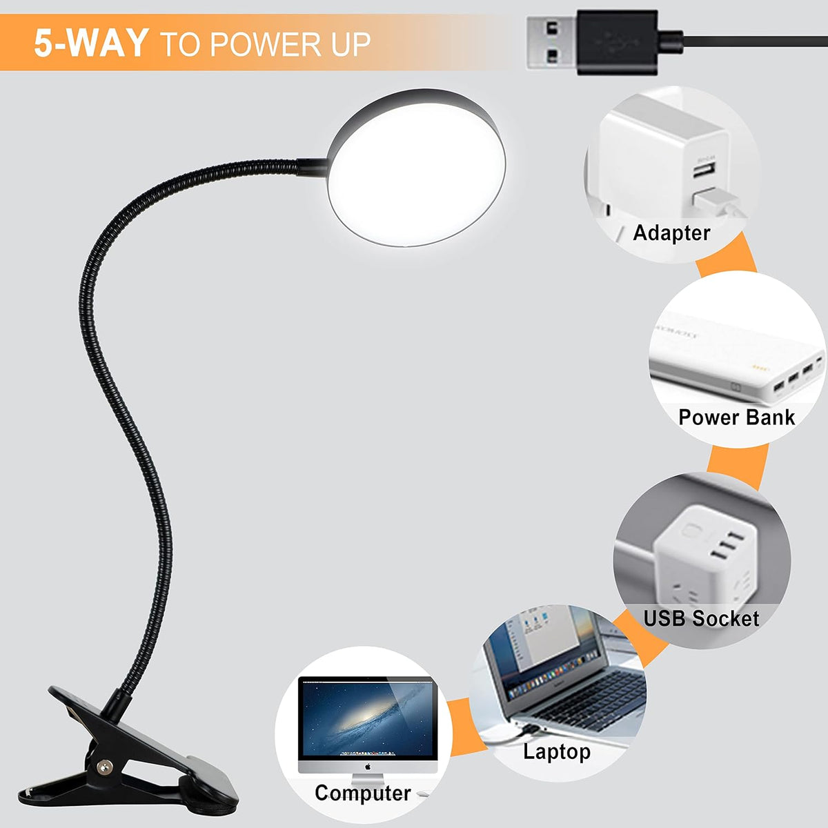 LiFMIRA Bed Lamp Clip on Light 8W 66 LED Reading Light for Bed White