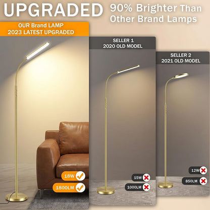 marctronic Floor Lamp, 18W 1800LM Super Bright LED Floor Lamp with Remote & Works with Smart Plug, Dimmable Timing Eye Caring Reading Lamps Floor Standing for Living Room Bedroom Office