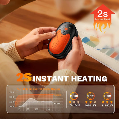 Hand Warmers Rechargeable 2 Pack, Magnetic Electric Handwarmer, 3-Level Steady Temperature, Up to 24 Hours Heating for Christmas Birthday Gifts, Hunting Essentials