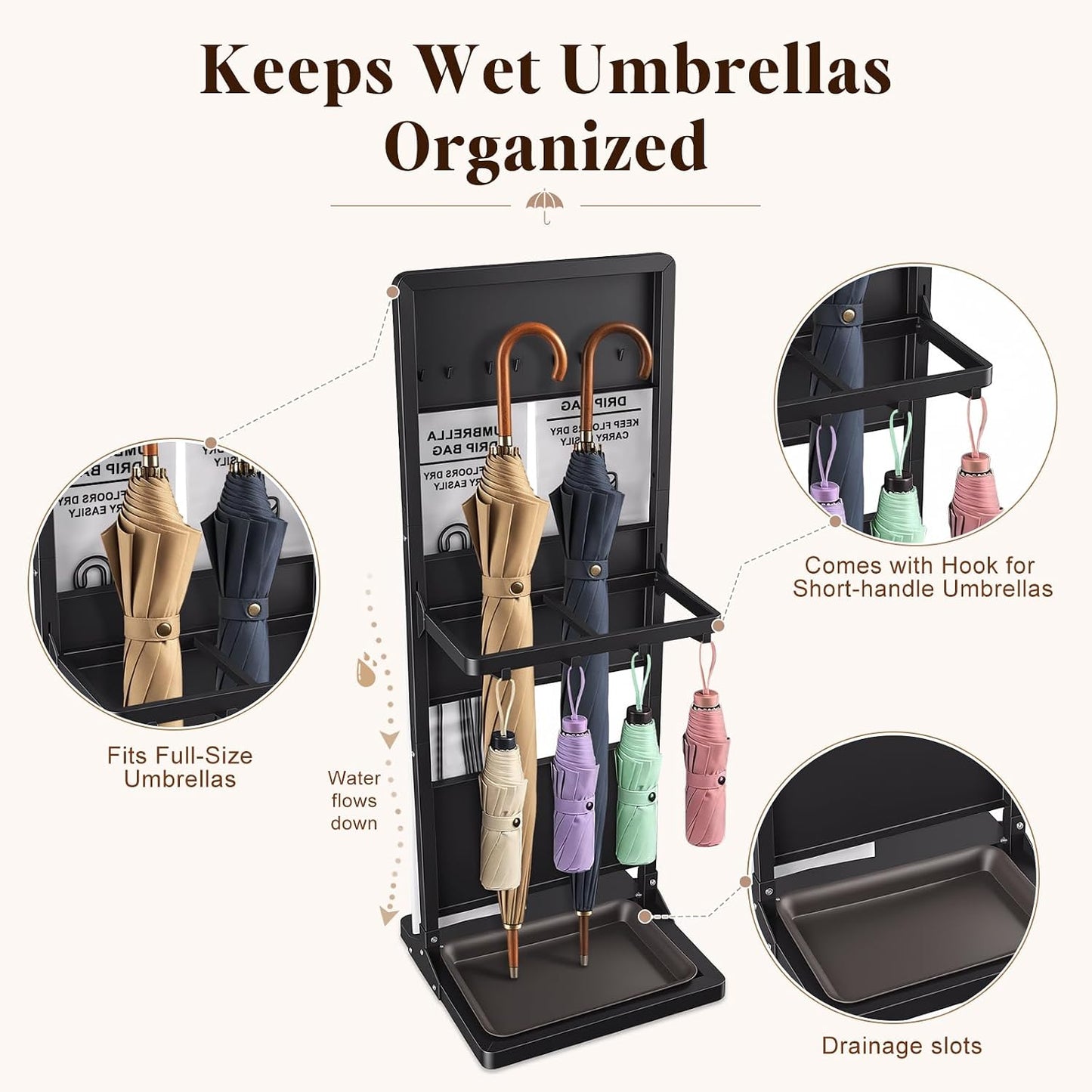 Wet Umbrella Stand with Bag Holder, Entryway Organizer with Drip Tray